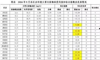 娱乐圈吃瓜元素表符号图,符号图解下的吃瓜众生相